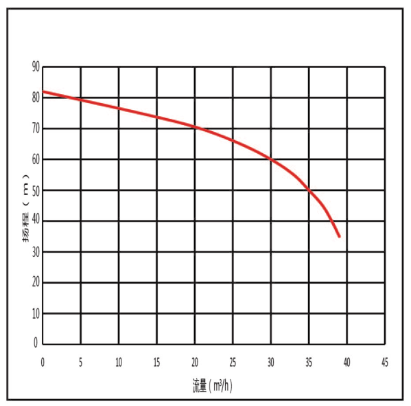 全自动2.PNG